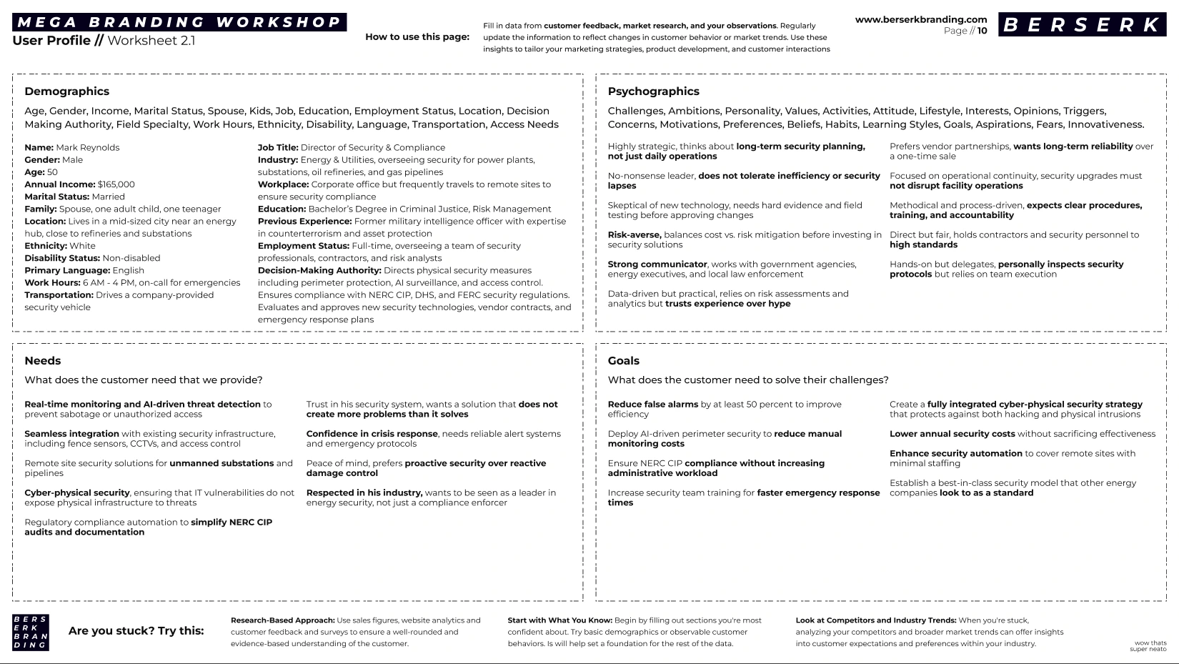 Omnigrid workshop user profile worksheet for the energy sector security director, Mark Reynolds. Full demographics, needs, and goals sections.