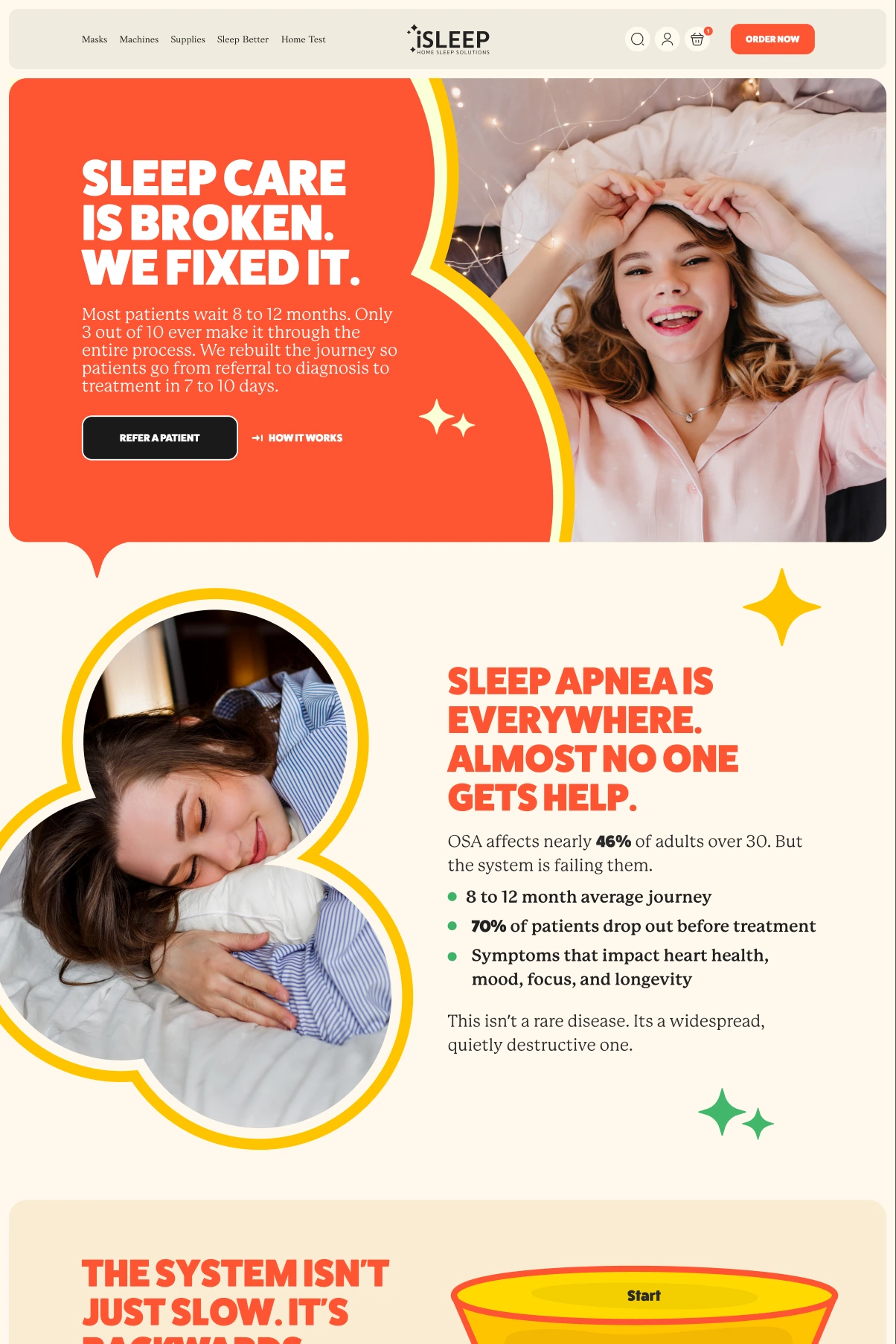 Sleep apnea landing page design: sleep care is broken, we fixed it hero, then statistics on how few patients make it to treatment.